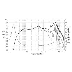 Seas E0026-08S - W26FX001 - Excel woofer