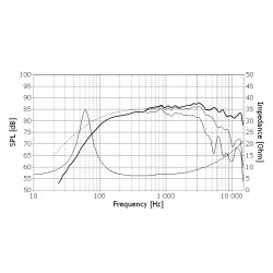 Seas E0044-08S - W12CY003 - Excel woofer