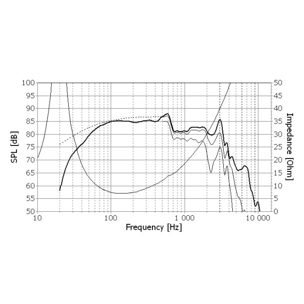 Seas H1192-08 - CD22RN4X - Prestige woofer