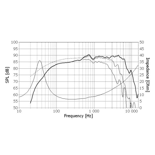 Seas H1215-08 - CA18RNX - Prestige woofer