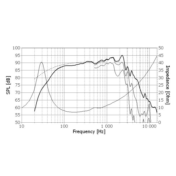 Seas H1305-08 - CA26RFX - Prestige woofer