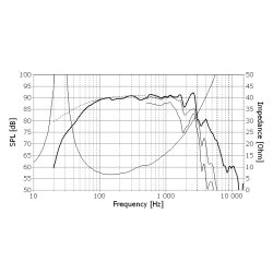 Seas H1316-08 - CA26RE4X - Prestige woofer