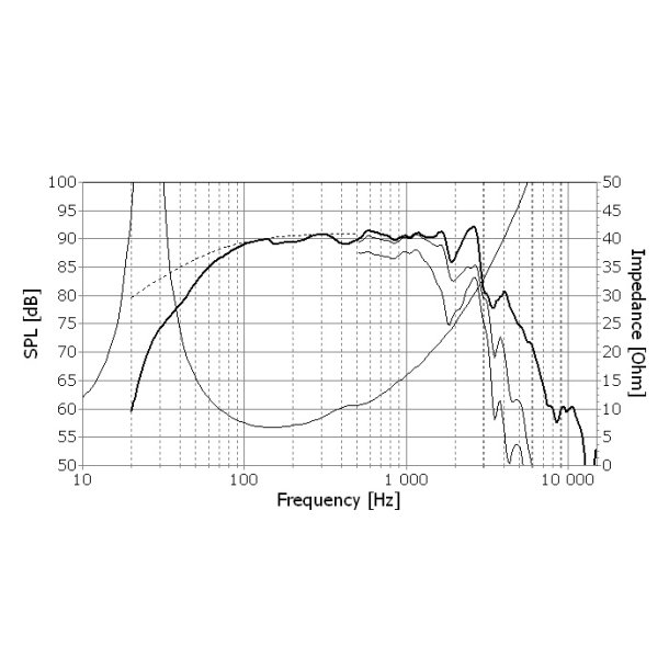 Seas H1316-08 - CA26RE4X - Prestige woofer