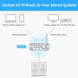Fosi Audio TB10D stereo forst�rker 2x 300W - 4 Ohm