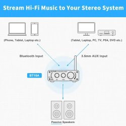 Fosi Audio TB10D stereo forst�rker 2x 300W - 4 Ohm