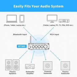 Fosi Audio BT30D Bluetooth Forst�rker 2.1 Kanal 2x50W