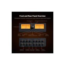 Fosi Audio LC30 Amplifier Speaker Switcher