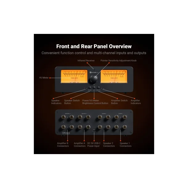 Fosi Audio LC30 Amplifier Speaker Switcher