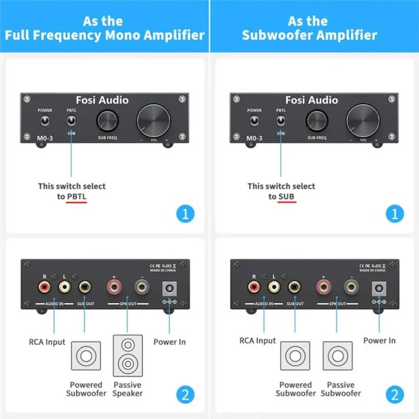 Fosi Audio M03 Subwoofer forst�rker 100W, 8 Ohm