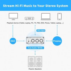 Fosi Audio TB10D stereo forst�rker 2x 300W - 4 Ohm