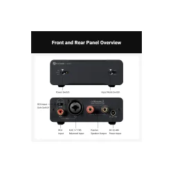 Fosi Audio V3 Monoblok