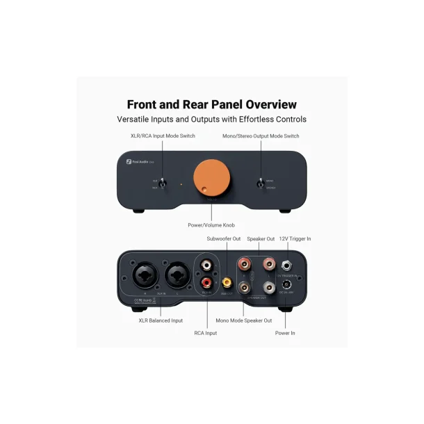 Fosi Audio ZA3 2CH Mono Amp 