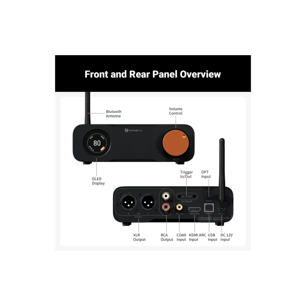 Fosi Audio ZD3 Audio DAC  