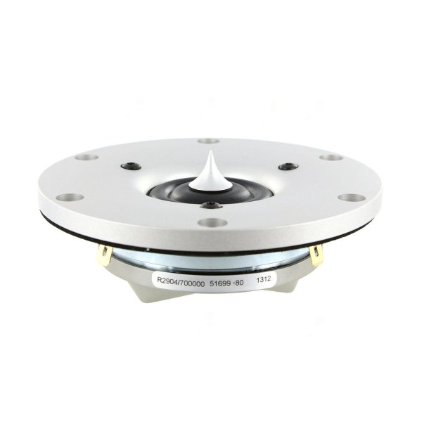  R2904/700000 Revelator