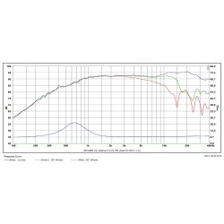 Satori TW29RNB-8 Neo magnet - Black