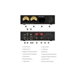 S.M.S.L A200 Integreret stereo forst�rker i h�j kvalitet
