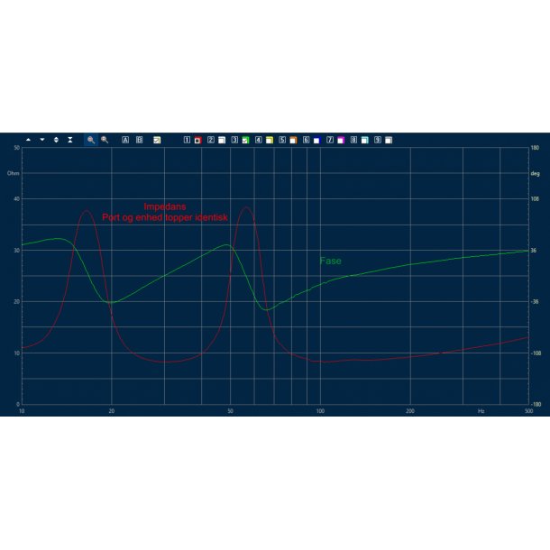 DUAL Subwoofer 2x10" med FA122 Sub Amp